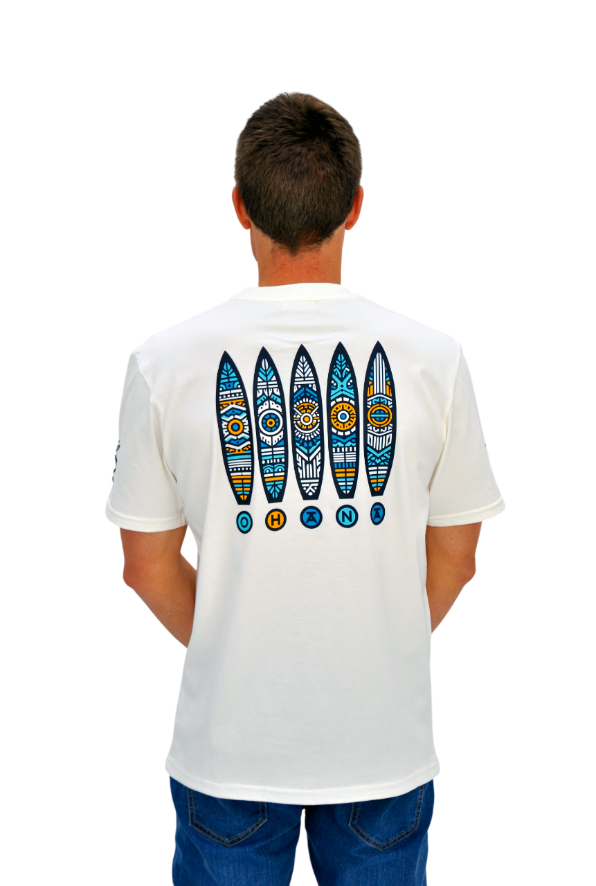 PIPELINE